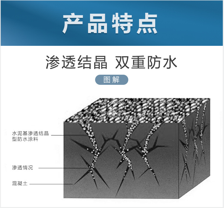 水泥基渗透结晶防水涂料