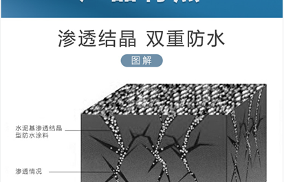 全面解析实用性高的水泥基渗透结晶型防水涂料