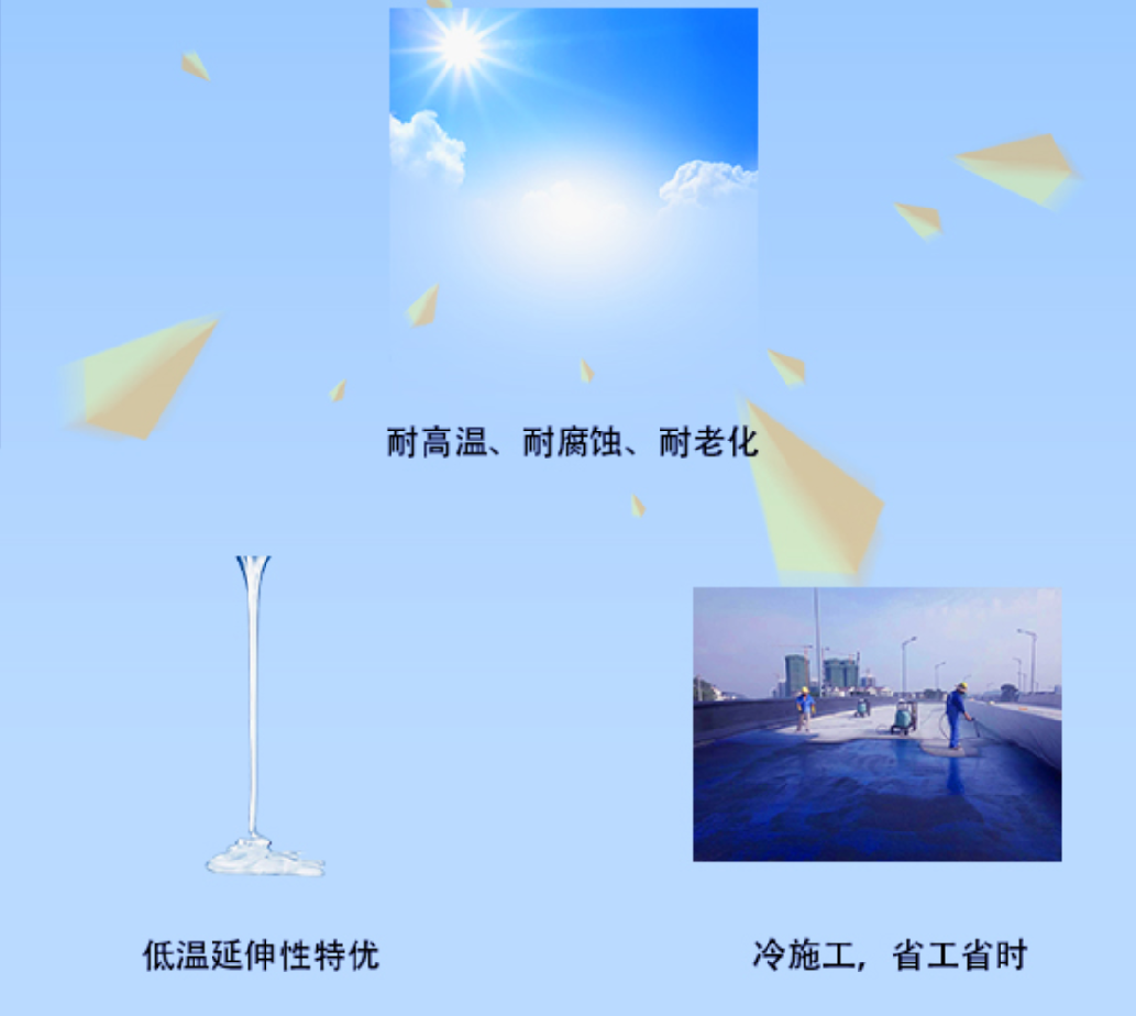 图片 1 喷涂速凝橡胶沥青防水涂料