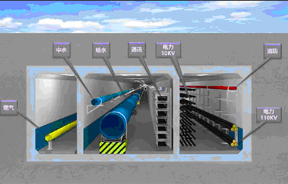 地下综合管廊可以使用聚氨酯防水涂料吗？