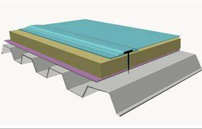 防水涂料的“柔韧性”是什么？由什么决定？