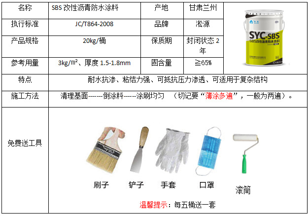 SBS改性沥青防水涂料指数参考